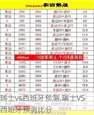 瑞士vs西班牙预测,瑞士VS西班牙预测比分