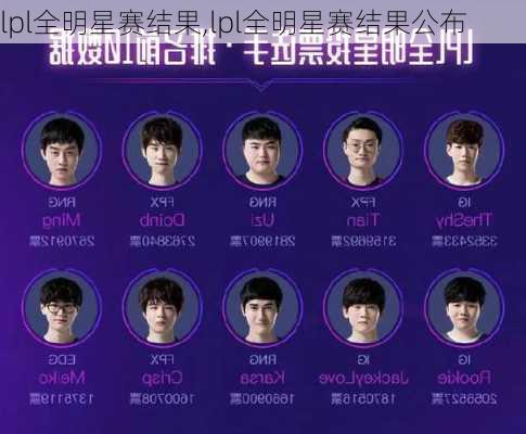 lpl全明星赛结果,lpl全明星赛结果公布