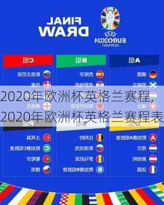 2020年欧洲杯英格兰赛程,2020年欧洲杯英格兰赛程表