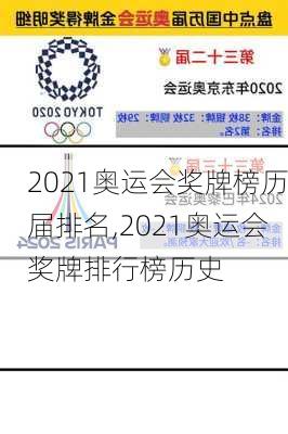 2021奥运会奖牌榜历届排名,2021奥运会奖牌排行榜历史