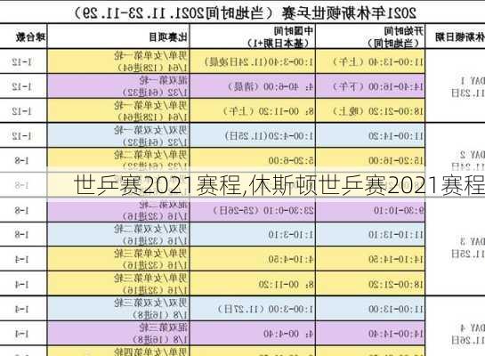 世乒赛2021赛程,休斯顿世乒赛2021赛程