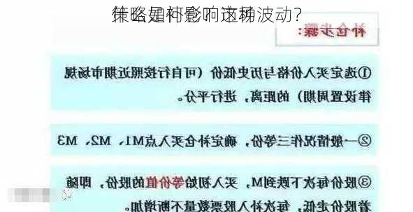 什么是补仓？这种
策略如何影响市场波动？