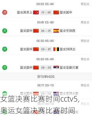 女篮决赛比赛时间cctv5,奥运女篮决赛比赛时间