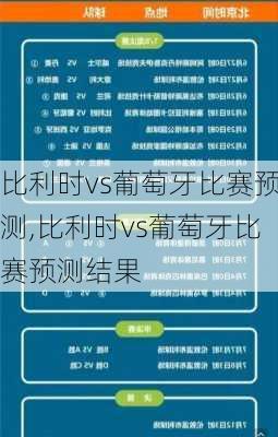 比利时vs葡萄牙比赛预测,比利时vs葡萄牙比赛预测结果