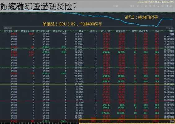 如何在
市场进行黄金现货
？这种
方式有哪些潜在风险？