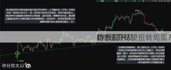 
坊表现不及
特币 ETH/
C对是否有望扭转局面？