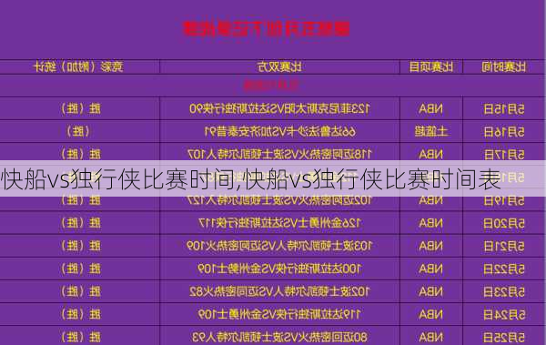 快船vs独行侠比赛时间,快船vs独行侠比赛时间表