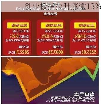 创业板指拉升涨逾13%