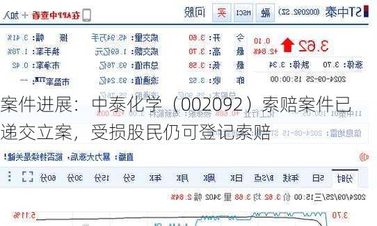 案件进展：中泰化学（002092）索赔案件已递交立案，受损股民仍可登记索赔