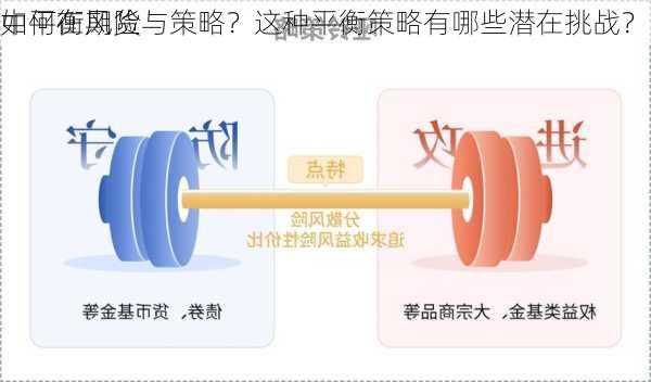 如何在期货
中平衡风险与策略？这种平衡策略有哪些潜在挑战？