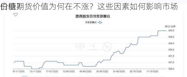 白糖期货价值为何在不涨？这些因素如何影响市场
价值？