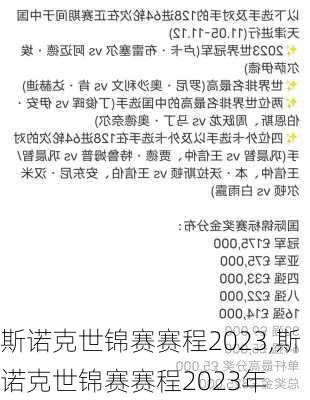 斯诺克世锦赛赛程2023,斯诺克世锦赛赛程2023年