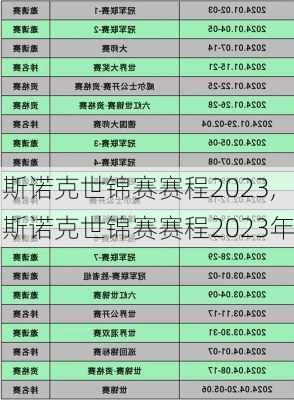 斯诺克世锦赛赛程2023,斯诺克世锦赛赛程2023年