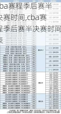 cba赛程季后赛半决赛时间,cba赛程季后赛半决赛时间表