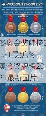 冬奥会奖牌榜2021最新,冬奥会奖牌榜2021最新图片