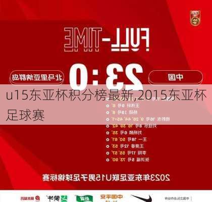 u15东亚杯积分榜最新,2015东亚杯足球赛