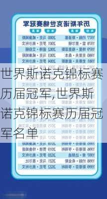 世界斯诺克锦标赛历届冠军,世界斯诺克锦标赛历届冠军名单