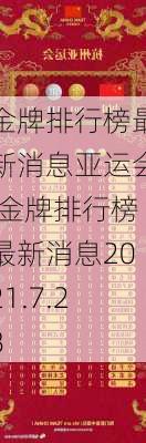 金牌排行榜最新消息亚运会,金牌排行榜最新消息2021.7.28