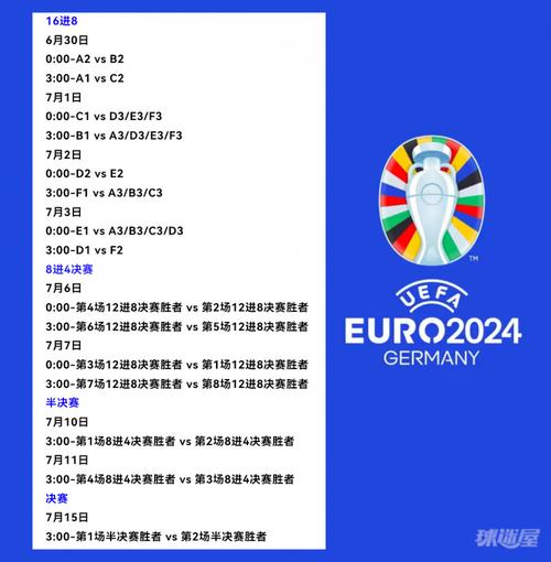 美洲杯2024赛程时间表,欧洲杯2024赛程时间表