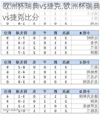 欧洲杯瑞典vs捷克,欧洲杯瑞典vs捷克比分