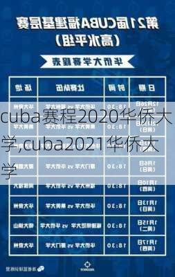 cuba赛程2020华侨大学,cuba2021华侨大学