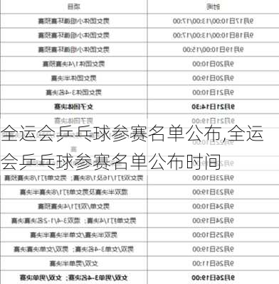 全运会乒乓球参赛名单公布,全运会乒乓球参赛名单公布时间