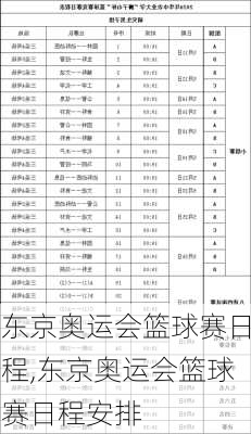 东京奥运会篮球赛日程,东京奥运会篮球赛日程安排