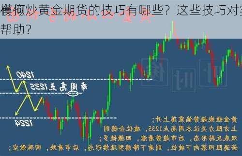 模拟炒黄金期货的技巧有哪些？这些技巧对实际
有何帮助？