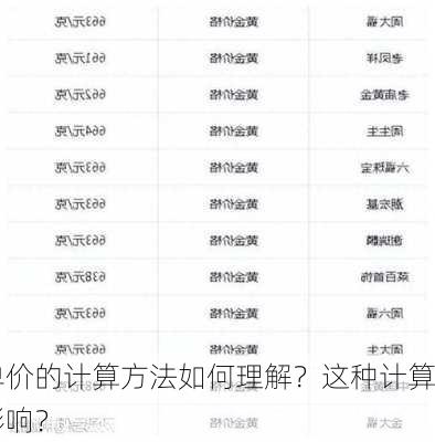 黄金首饰单价的计算方法如何理解？这种计算对
决策有何影响？