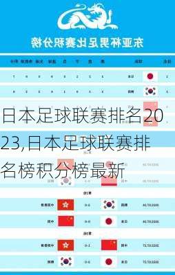 日本足球联赛排名2023,日本足球联赛排名榜积分榜最新