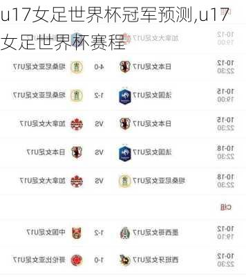 u17女足世界杯冠军预测,u17女足世界杯赛程