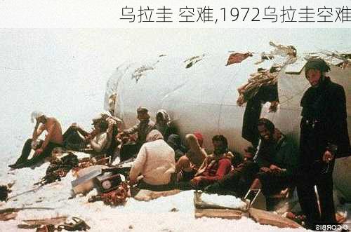 乌拉圭 空难,1972乌拉圭空难