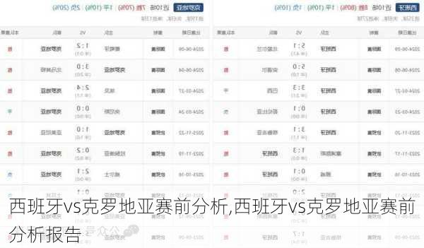西班牙vs克罗地亚赛前分析,西班牙vs克罗地亚赛前分析报告