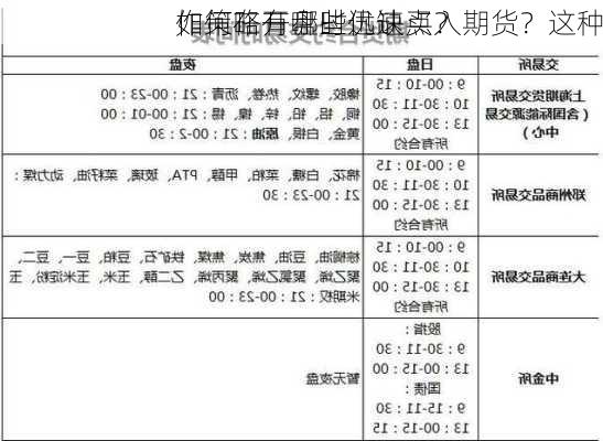 如何在开盘时迅速买入期货？这种
作策略有哪些优缺点？