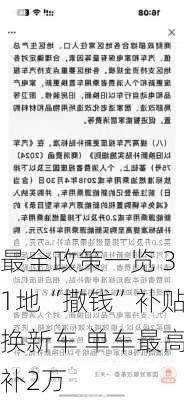 最全政策一览 31地“撒钱”补贴换新车 单车最高补2万