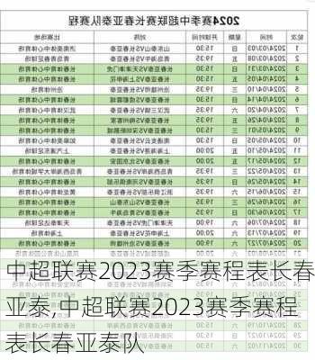 中超联赛2023赛季赛程表长春亚泰,中超联赛2023赛季赛程表长春亚泰队