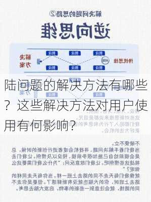 陆问题的解决方法有哪些？这些解决方法对用户使用有何影响？