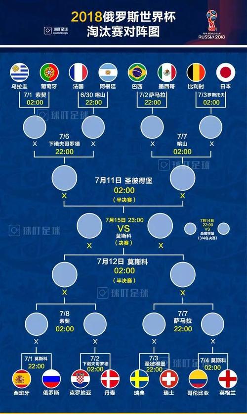 02世界杯决赛阵容,世界杯决赛阵容分析