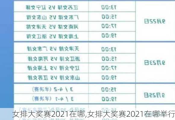 女排大奖赛2021在哪,女排大奖赛2021在哪举行