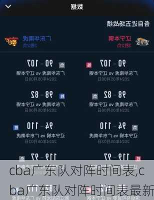 cba广东队对阵时间表,cba广东队对阵时间表最新