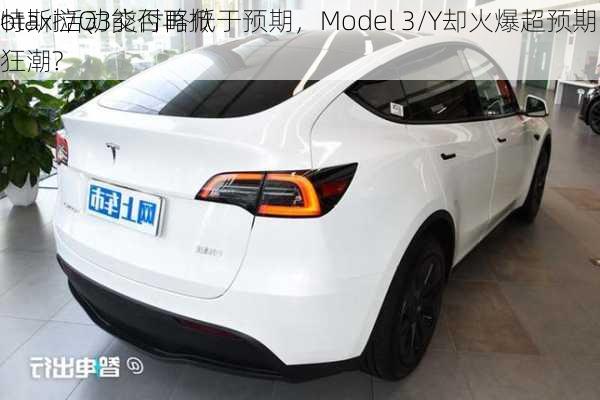 特斯拉Q3交付略低于预期，Model 3/Y却火爆超预期!Ro
otaxi活动能否再掀狂潮?