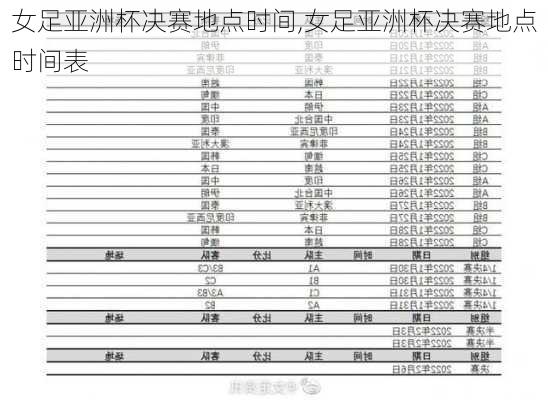 女足亚洲杯决赛地点时间,女足亚洲杯决赛地点时间表