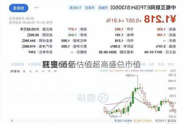 官宣！
狂揽66亿
融资 最新估值超高盛总市值