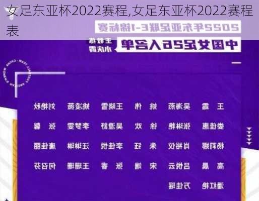 女足东亚杯2022赛程,女足东亚杯2022赛程表