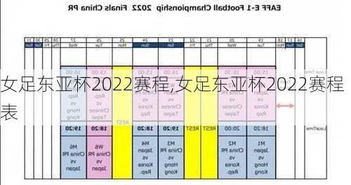 女足东亚杯2022赛程,女足东亚杯2022赛程表