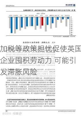 加税等政策担忧促使英国企业囤积劳动力 可能引发滞胀风险