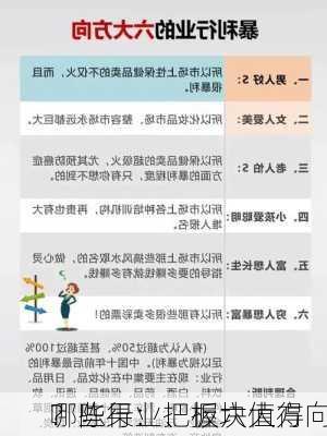 哪些行业、板块值得
？陈果：把握六大方向