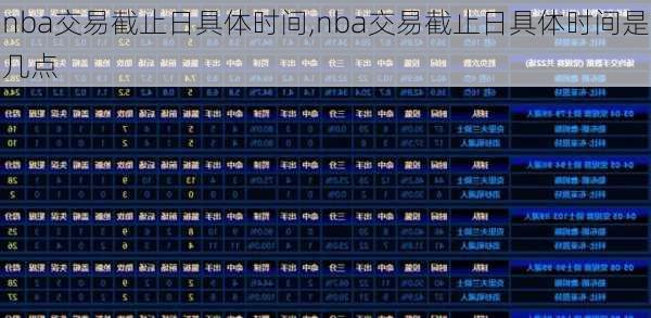 nba交易截止日具体时间,nba交易截止日具体时间是几点