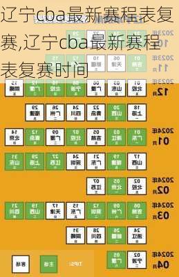 辽宁cba最新赛程表复赛,辽宁cba最新赛程表复赛时间