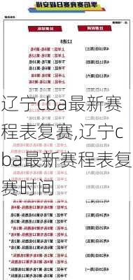 辽宁cba最新赛程表复赛,辽宁cba最新赛程表复赛时间